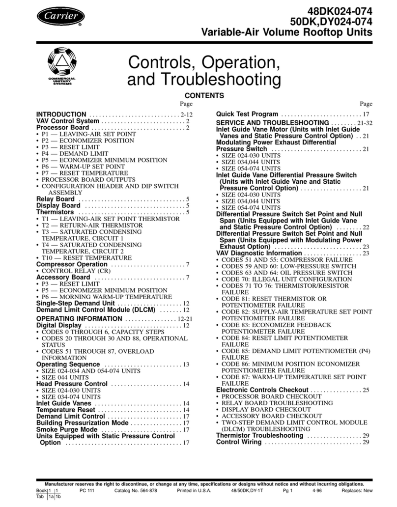 Carrier 48DK024 Operating instructions