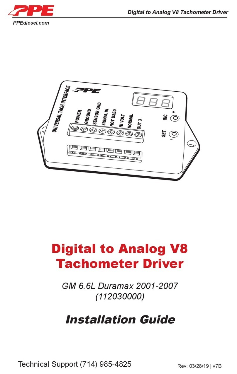PPE Digital to Analog V8 Tachometer Driver User manual