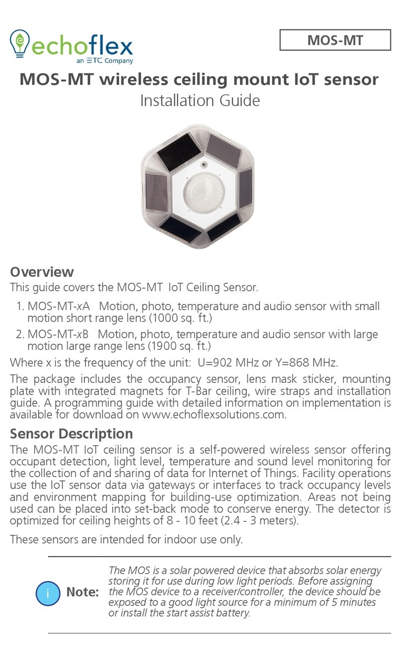 ETC echoflex MOS-MT Series User manual ETC echoflex MOS-MT Series User manual