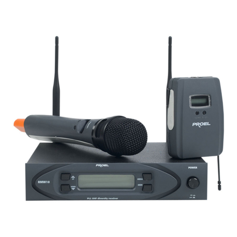 PROEL RMW10 User manual PROEL RMW10 User manual