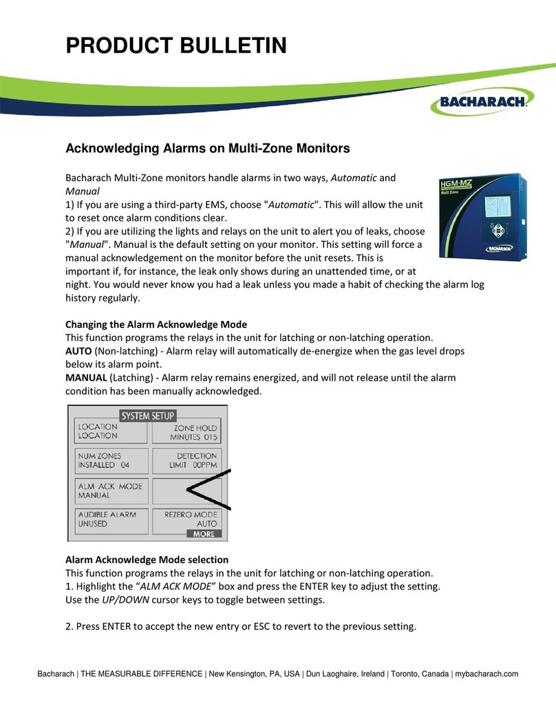 Bacharach HGM-MZ User manual