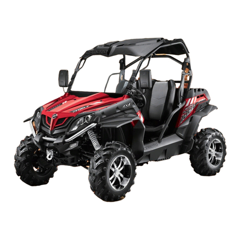 CF MOTO ZForce 1000 User manual