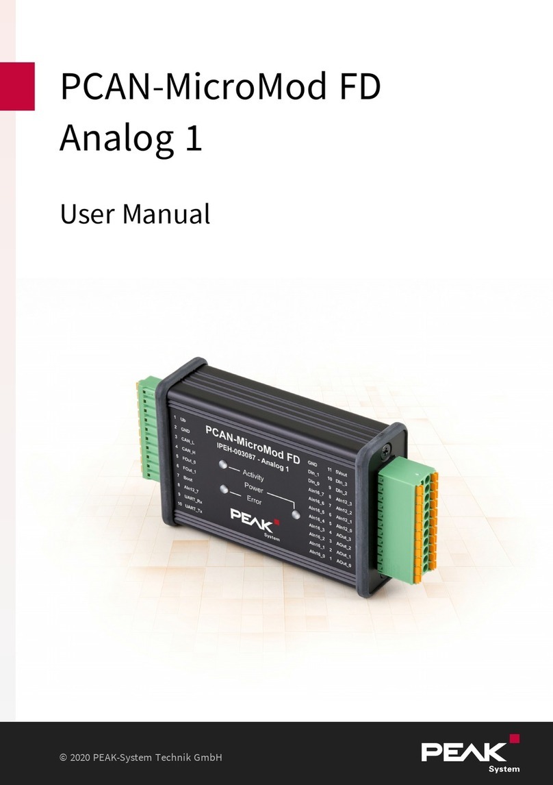 Peak PCAN-MicroMod FD Analog 1 User manual Peak PCAN-MicroMod FD Analog 1 User manual