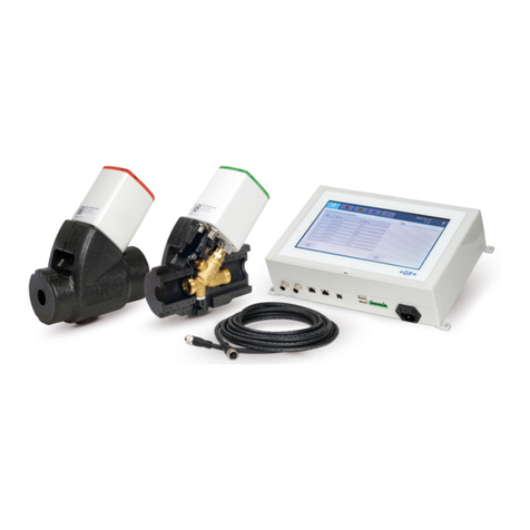 GF Hycleen Automation System User manual