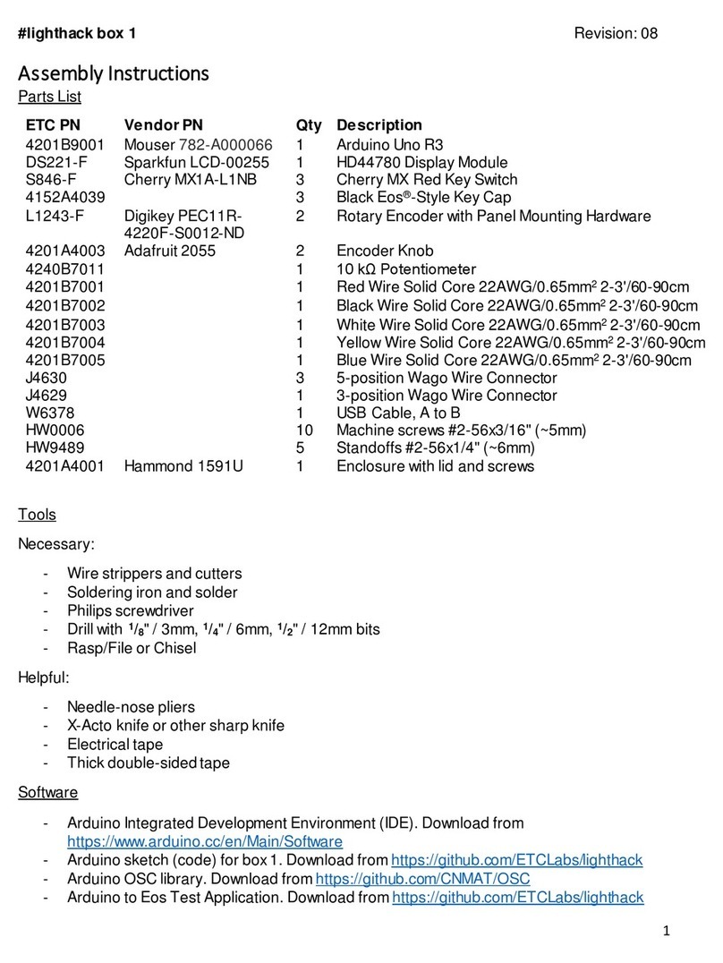 ETC LIGHTHACK BOX 1 User manual