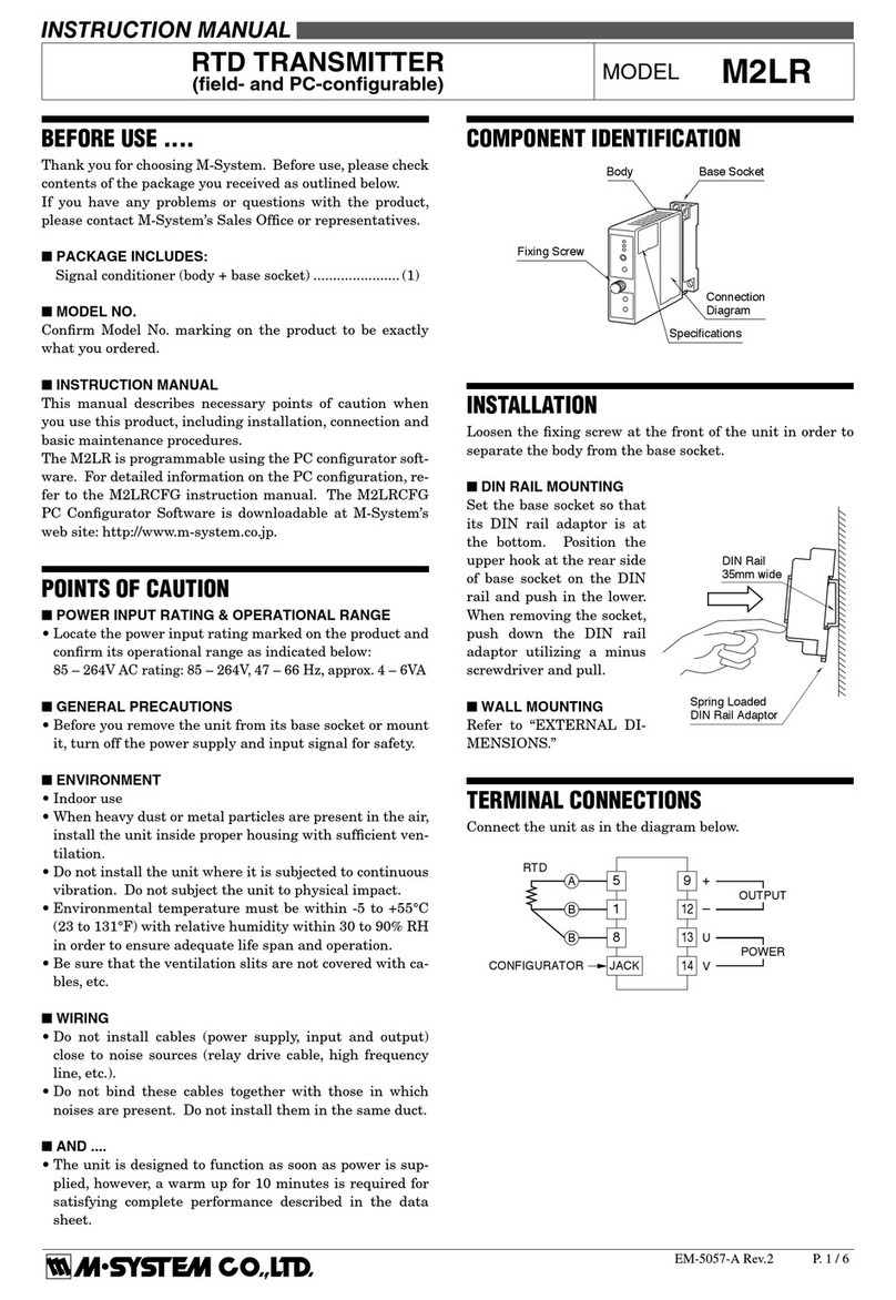 M-system M2LR User manual