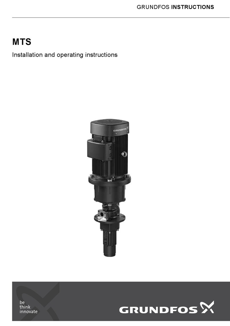 Grundfos MTS Series User manual