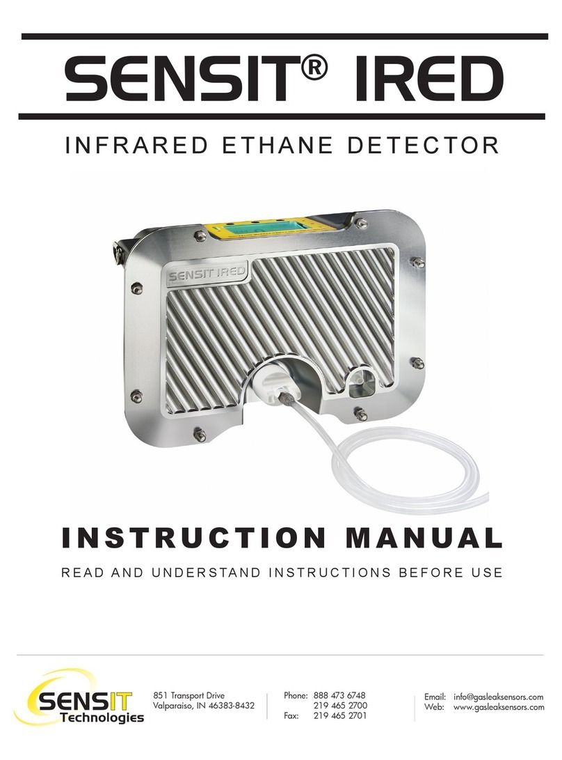 SENSIT Technologies IRED instruction manual