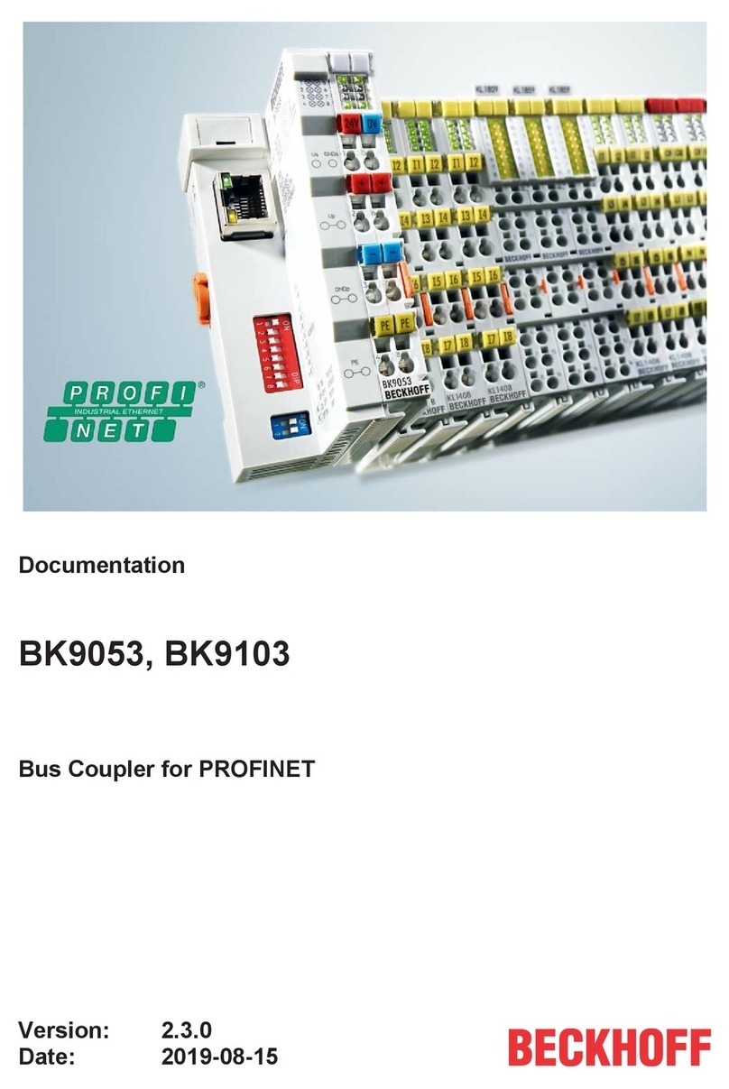 Beckhoff BK9053 Operator's manual