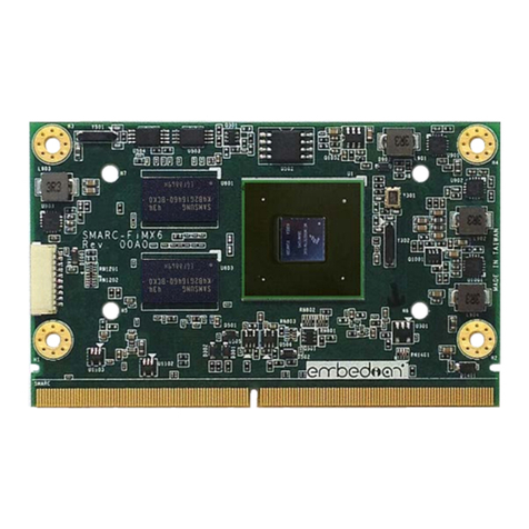 Embedian SMARC-FiMX6 User manual