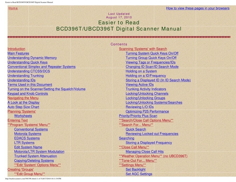 Uniden Bearcat BCD396T User manual