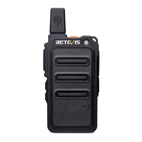 Retevis RT619 User manual