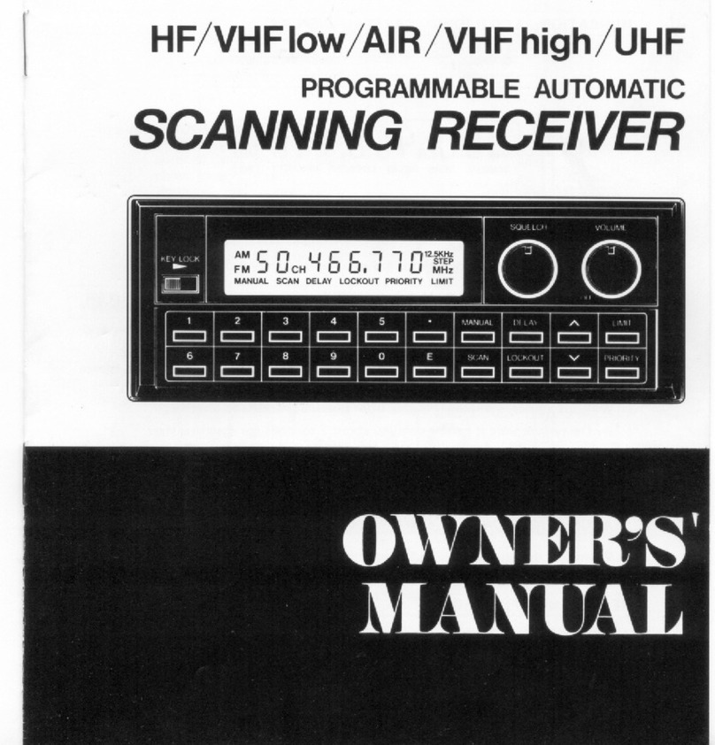 Atron 5000 owner's manual