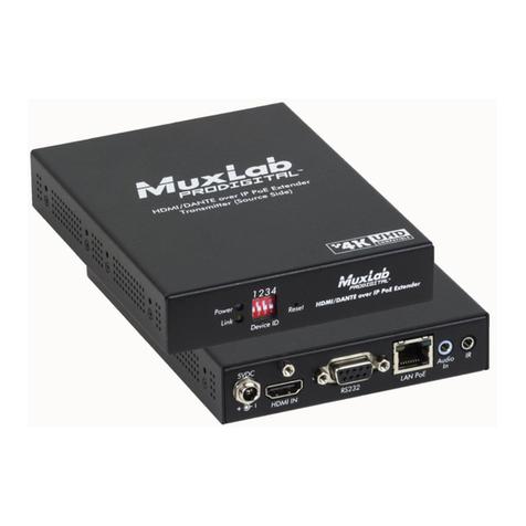 MuxLab 500759-TX-Dante Quick installation guide