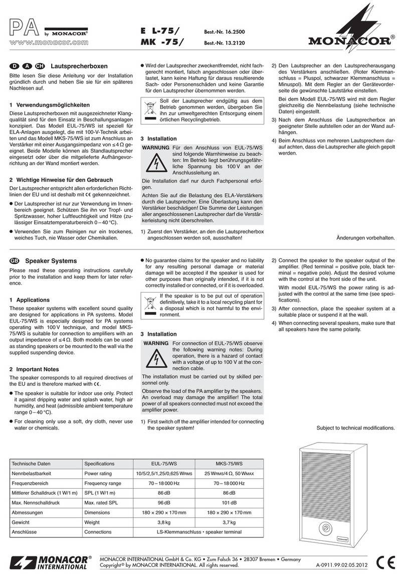Monacor PA E L-75 Series User manual