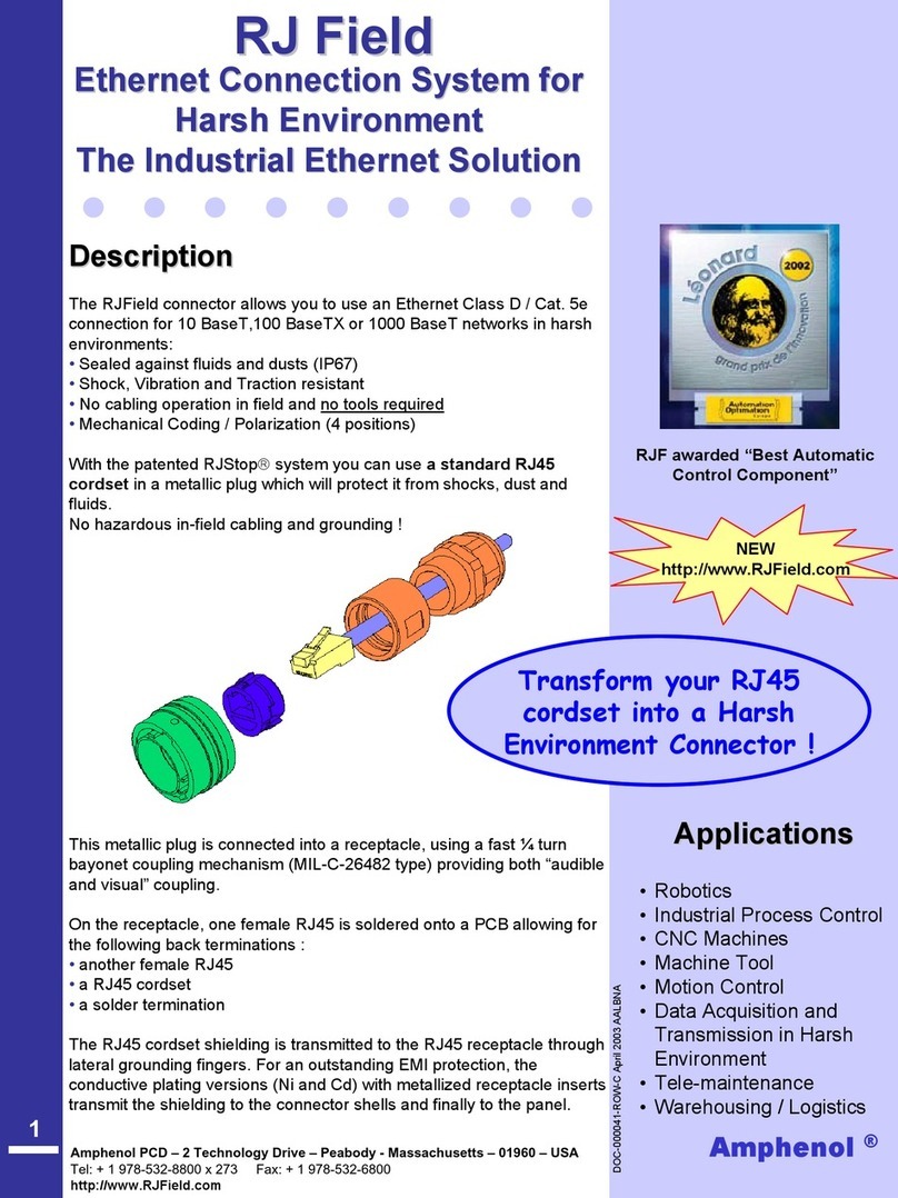 Amphenol RJField Series User manual