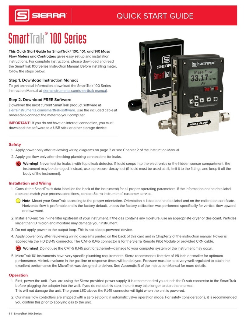 Sierra Smart-Trak 100 series User manual
