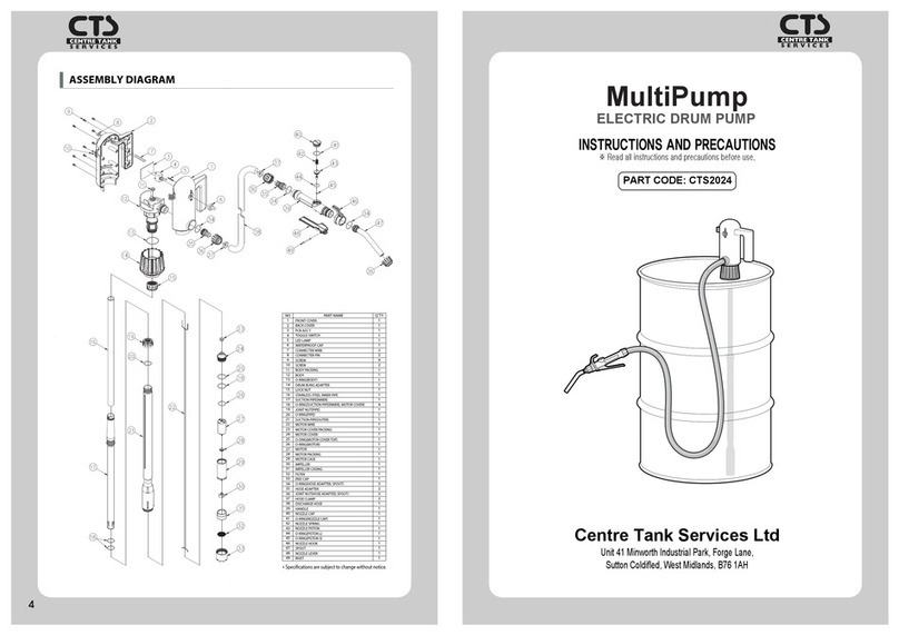 CTS MultiPump CTS2024 Instructions and precautions CTS MultiPump CTS2024 Instructions and precautions