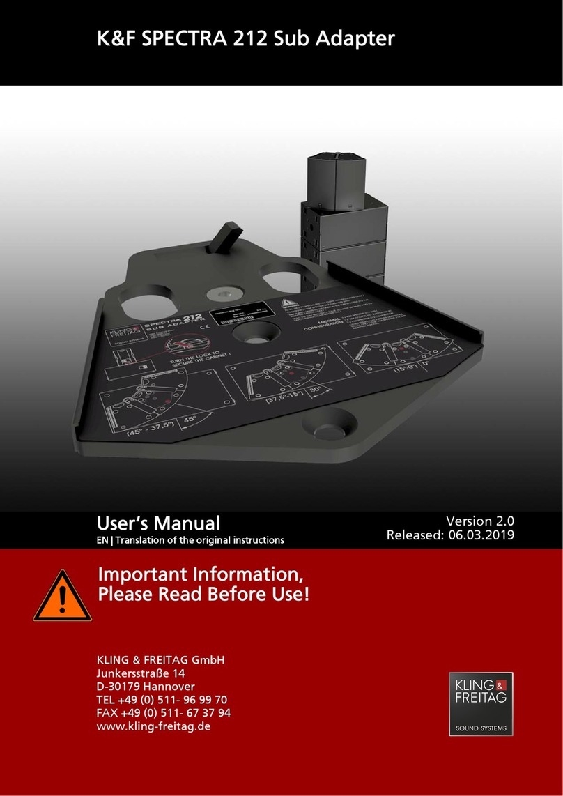 KLING & FREITAG SPECTRA 212 Sub-Adapter user manual