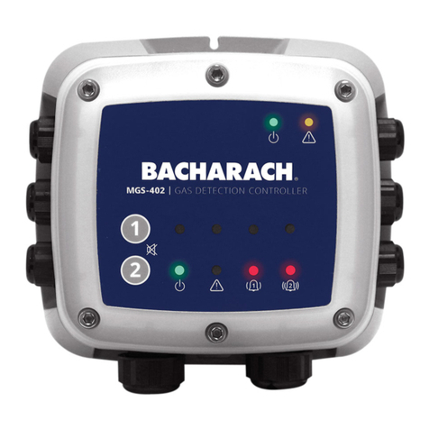 Bacharach MGS-402 User manual