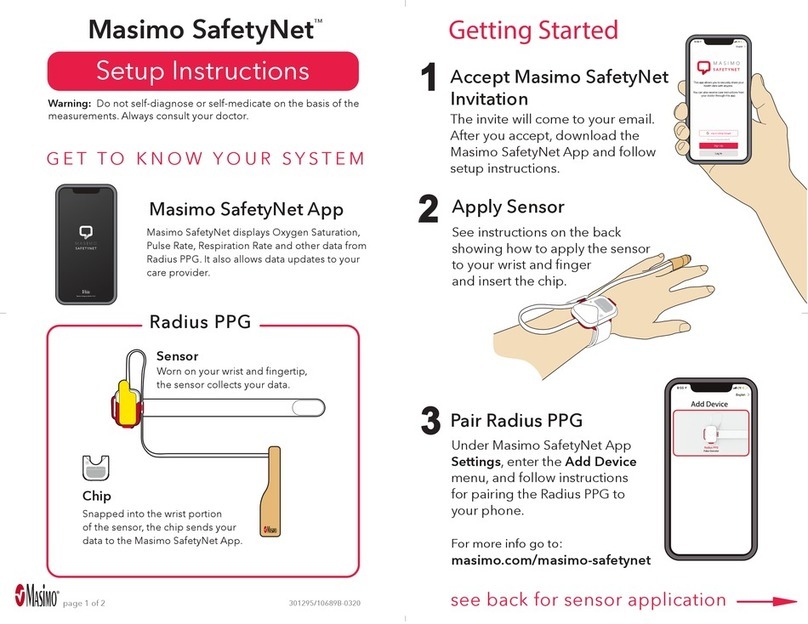 Masimo SafetyNet Manual