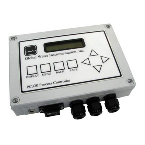 globalwater FC220 User manual