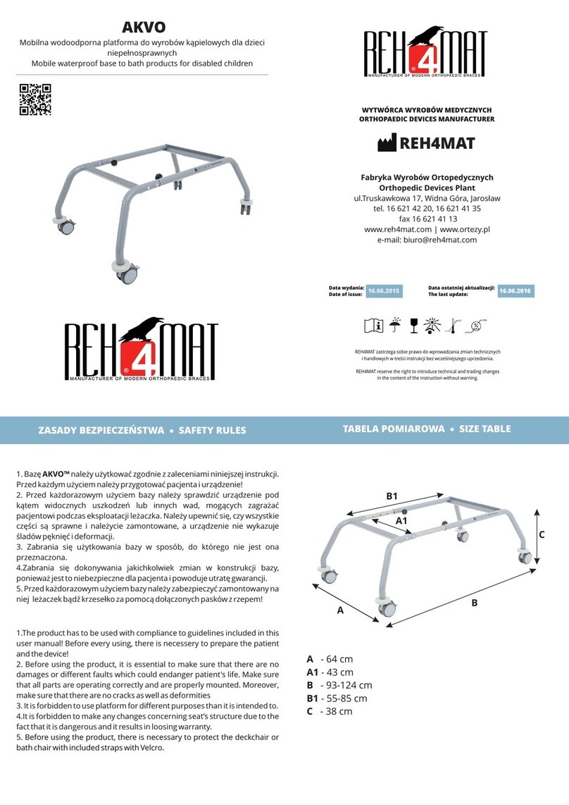 REH4MAT AKVO User manual