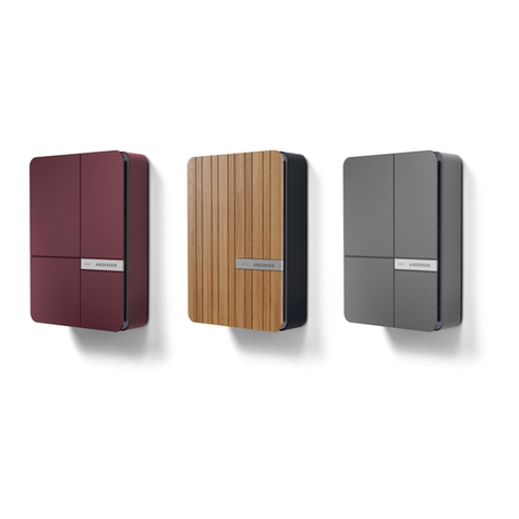 Andersen A2 manual
