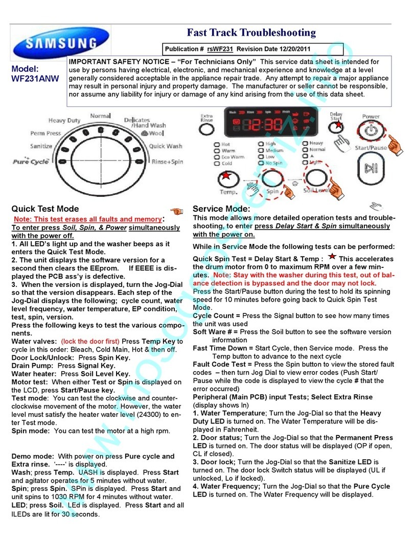 Samsung WF231ANW Fast track troubleshooting