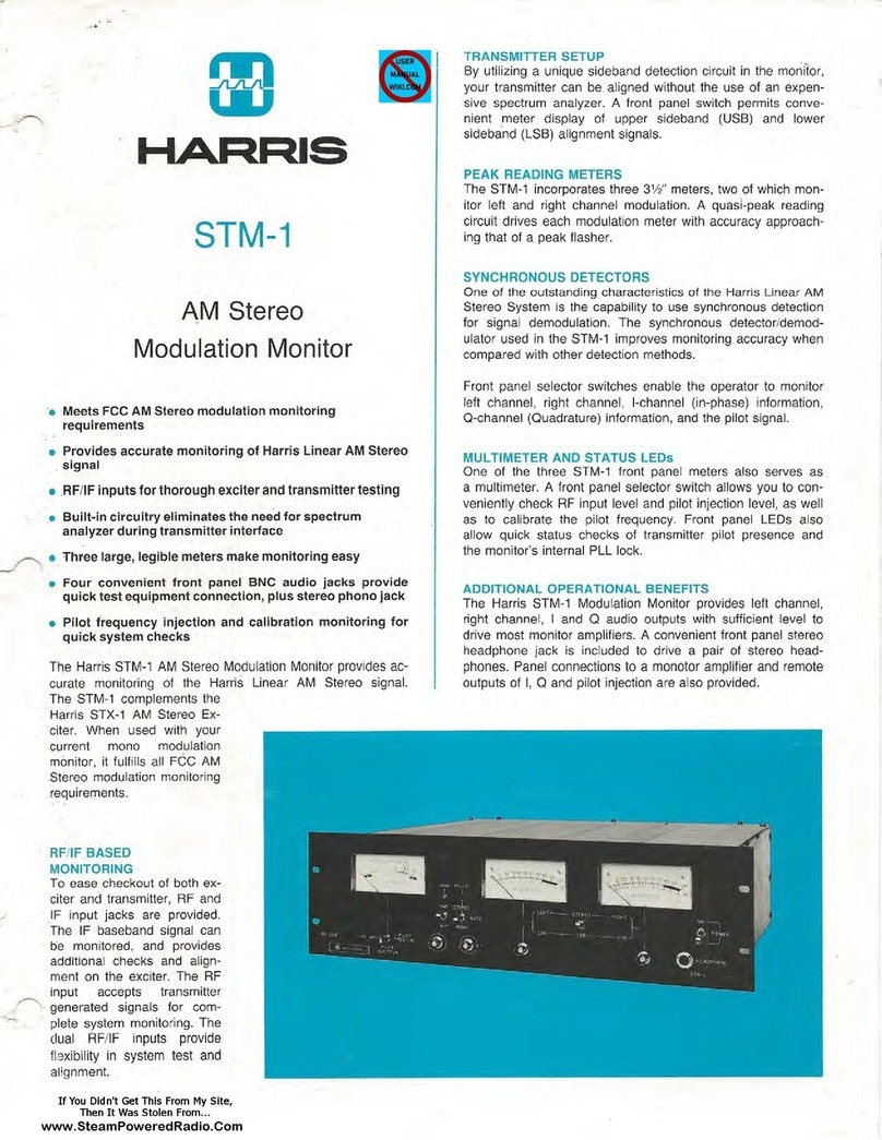 Harris STM-1 Technical manual