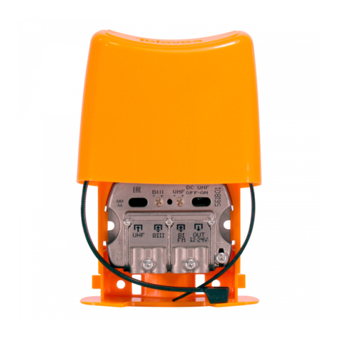 Televes MATV NANOKOM Series User manual