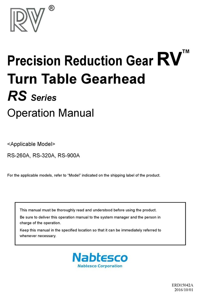 Nabtesco RV RS Series User manual