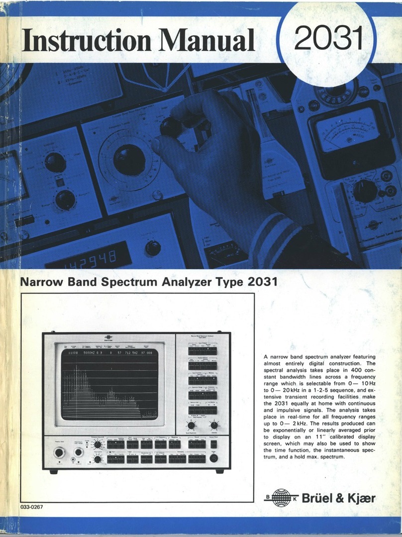 BRUEL & KJAER 2031 instruction manual