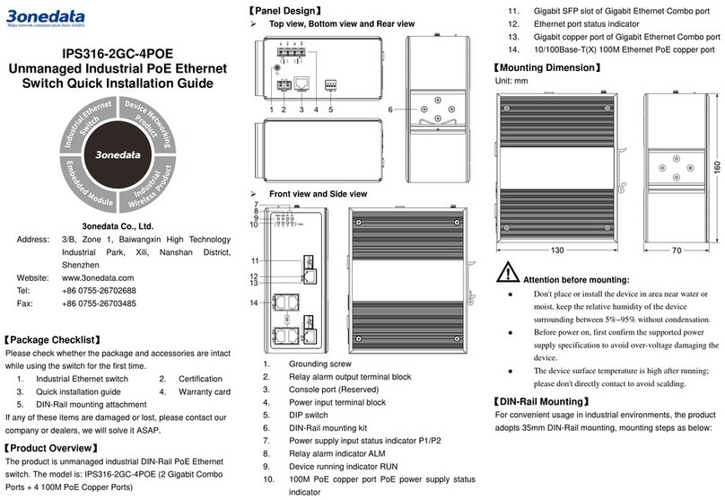 3One data IPS316-2GC-4POE User manual
