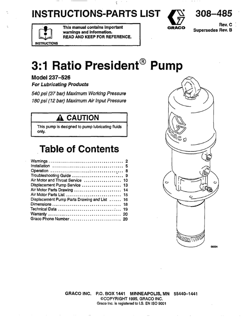 Graco Presiden 237 Operation manual