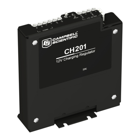 Campbell CH201 User manual
