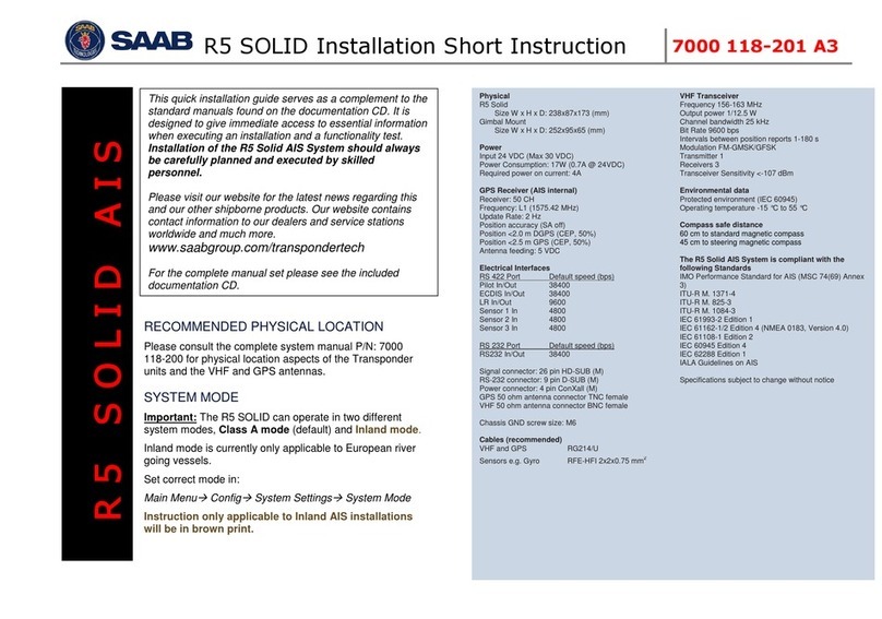 Saab R5 SUPREME AIS Installation Short Instruction