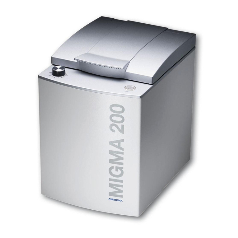 Mikrona MIGMA 200 manual Mikrona MIGMA 200 manual
