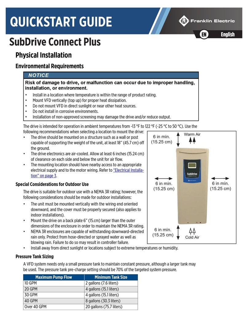 Franklin Electric SubDrive Connect Plus SDCP-SUB2043 quick start guide Franklin Electric SubDrive Connect Plus SDCP-SUB2043 quick start guide