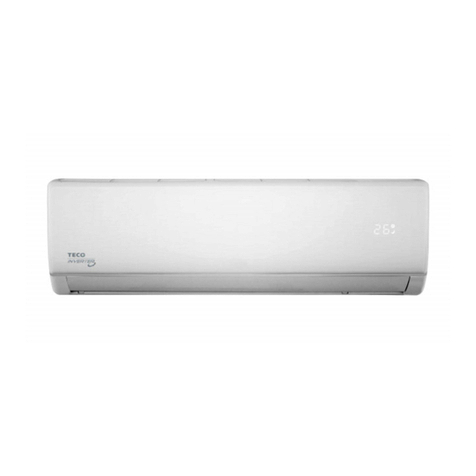 TECO TWS-TSO25HVGT User manual