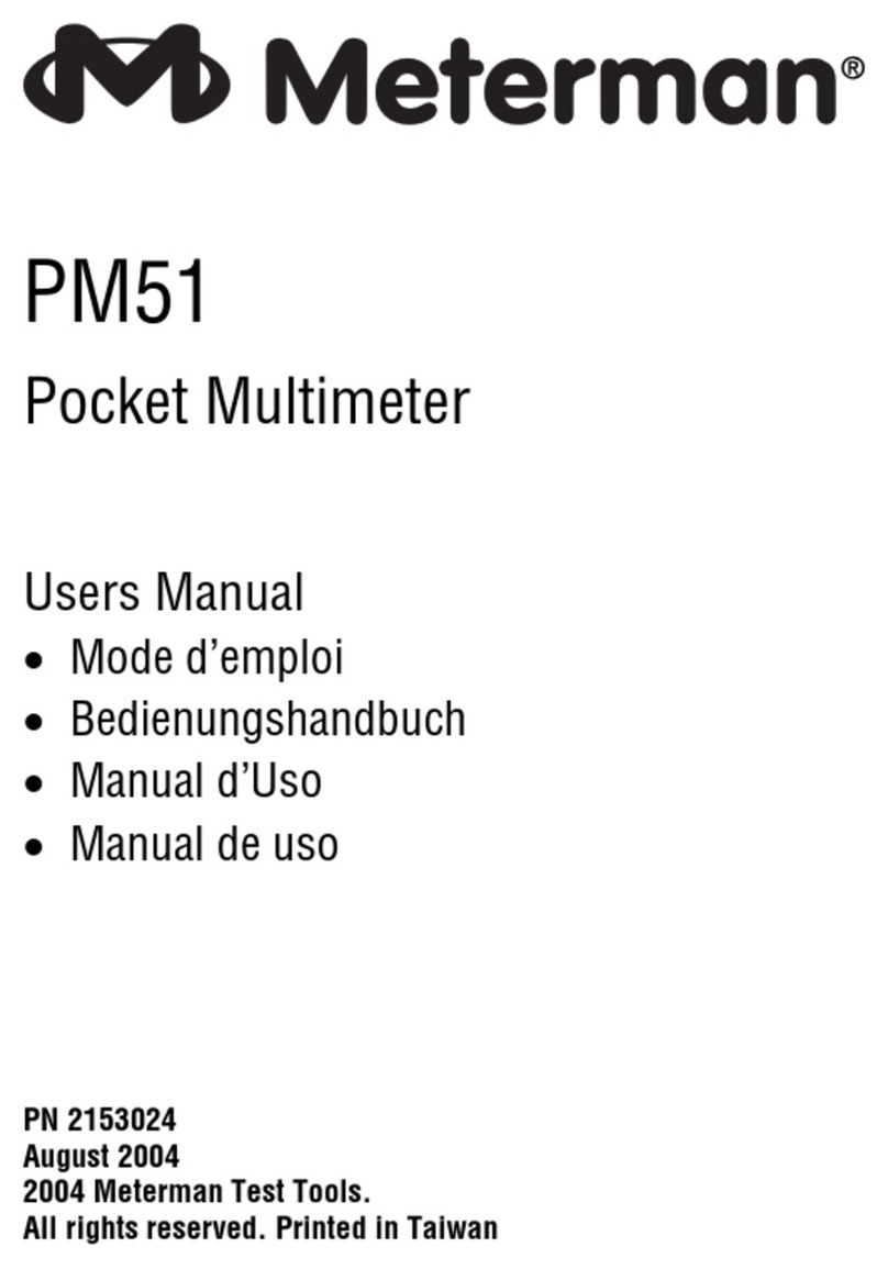 Meterman PM51 User manual