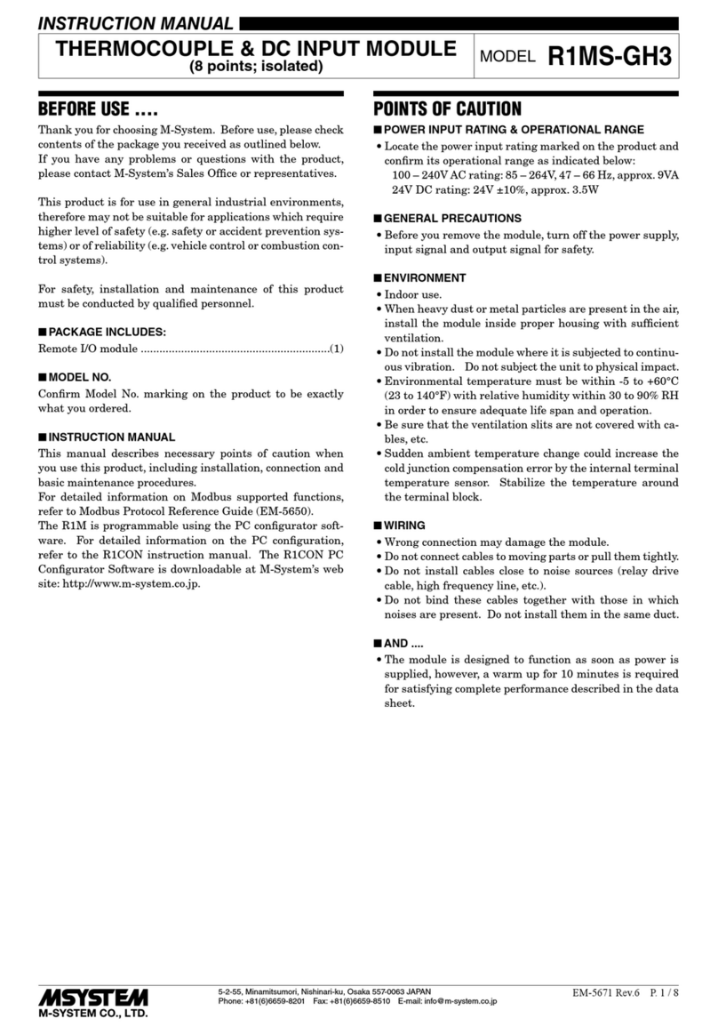 M-system R1MS-GH3 User manual
