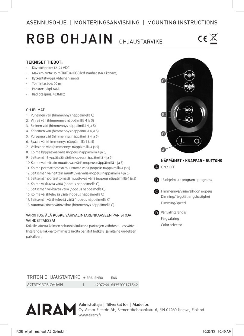 Airam RGB OHJAIN Mounting instructions