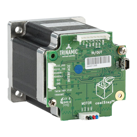 Trinamic PANdrive PD-1161 User manual Trinamic PANdrive PD-1161 User manual