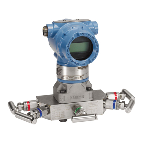 Emerson Rosemount 3051 User manual