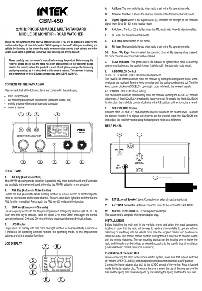 Intek CBM-450 manual