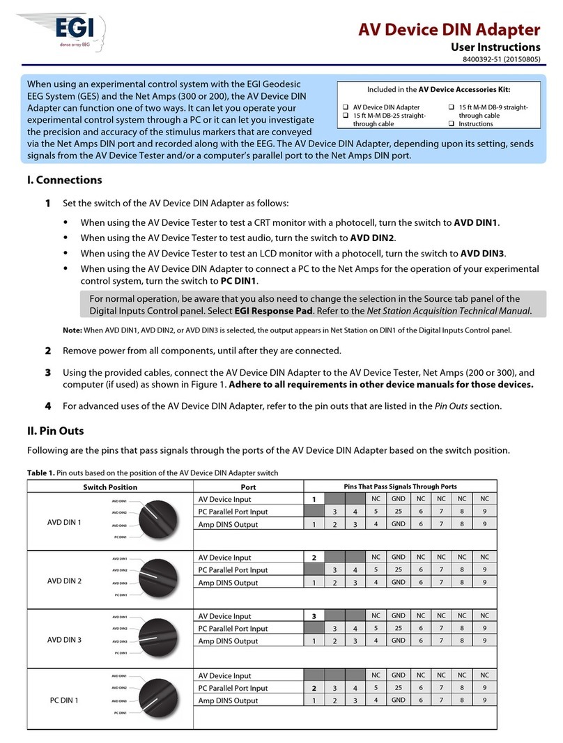 EGi AV Device DIN Adapter User instructions