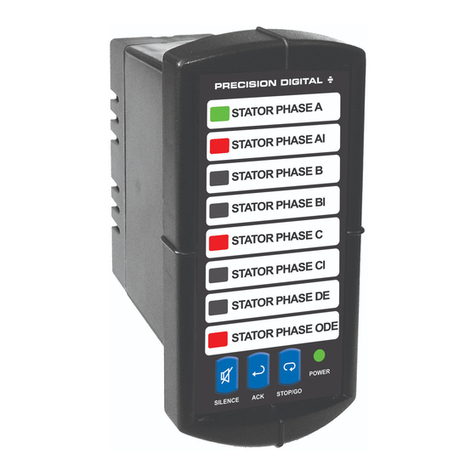 Precision Digital Corporation PD138 Minimux II User manual