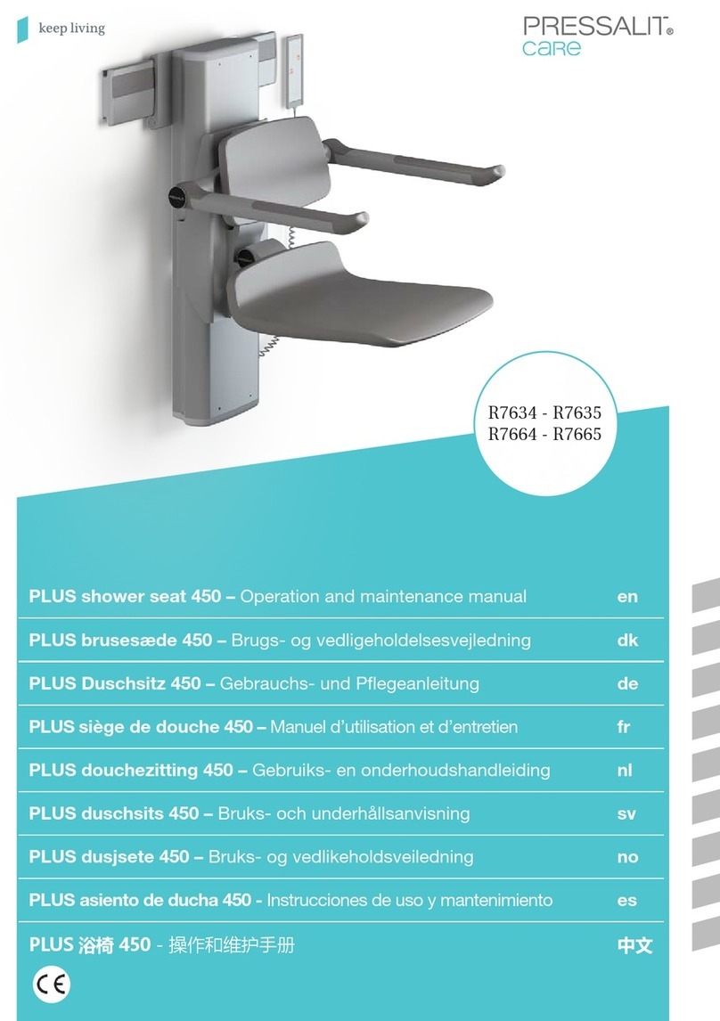 Pressalit R7634 User manual
