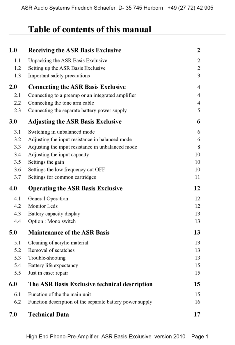 ASR Basis Exclusive manual